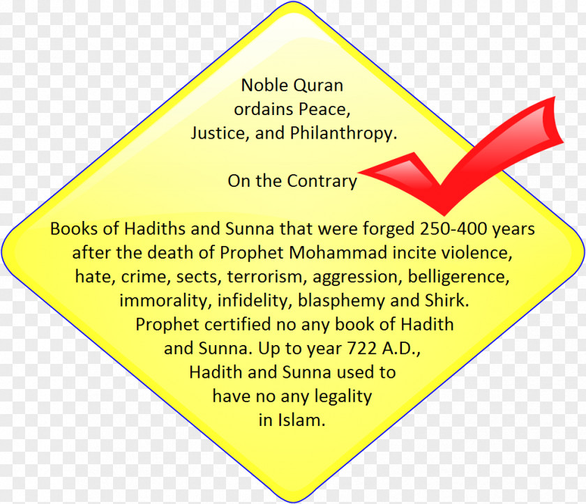 Islam Al-Qur'an Hadith Studies Halal PNG
