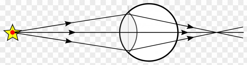 Eye Drawing Ranged Weapon Angle Point Line Art Technology PNG