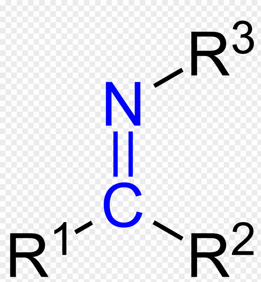 Naturally Ketone Carbonyl Group Aldehyde Organic Chemistry Functional PNG