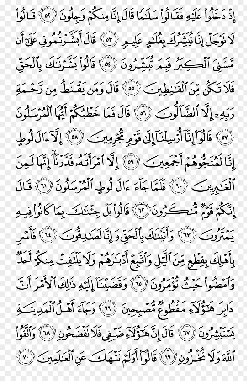 Quraan Karem Quran Al-Baqara Al-An'am Ayah Surah PNG