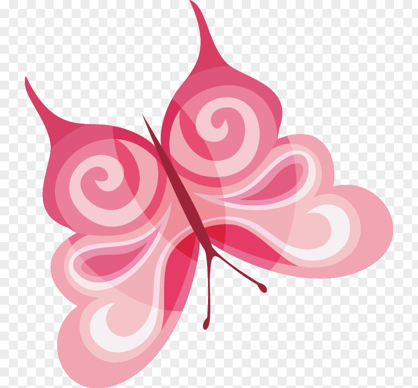 Butterfly Cartoon PNG