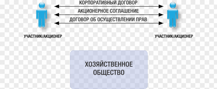 Design Logo Document PNG