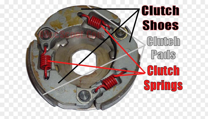 Clutch Part Scooter GY6 Engine Continuously Variable Transmission Spring PNG
