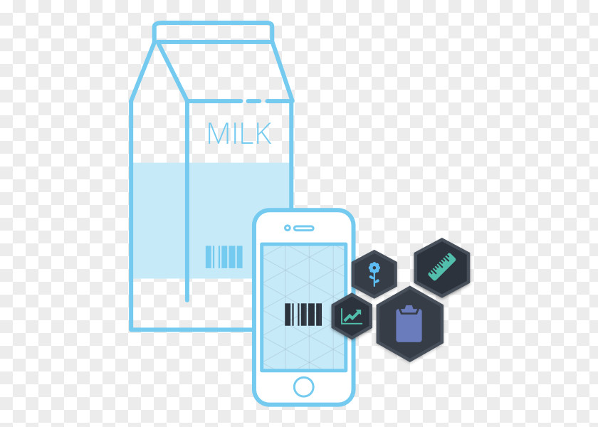 Food Labels Information Life-cycle Assessment Brand Consumer PNG