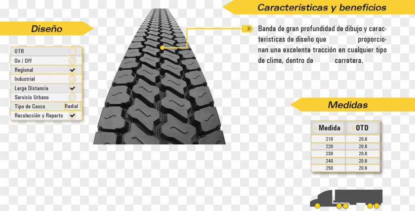 Bandag Tire Retread Bridgestone Autofelge PNG