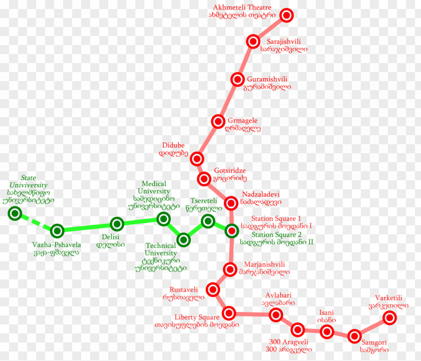 Map Rapid Transit Ghrmaghele Marjanishvili Commuter Station Tbilisi Metro PNG