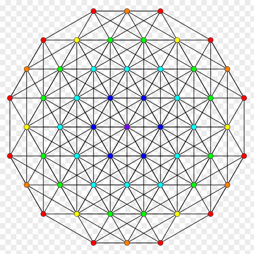 Space Symmetry Five-dimensional Four-dimensional PNG