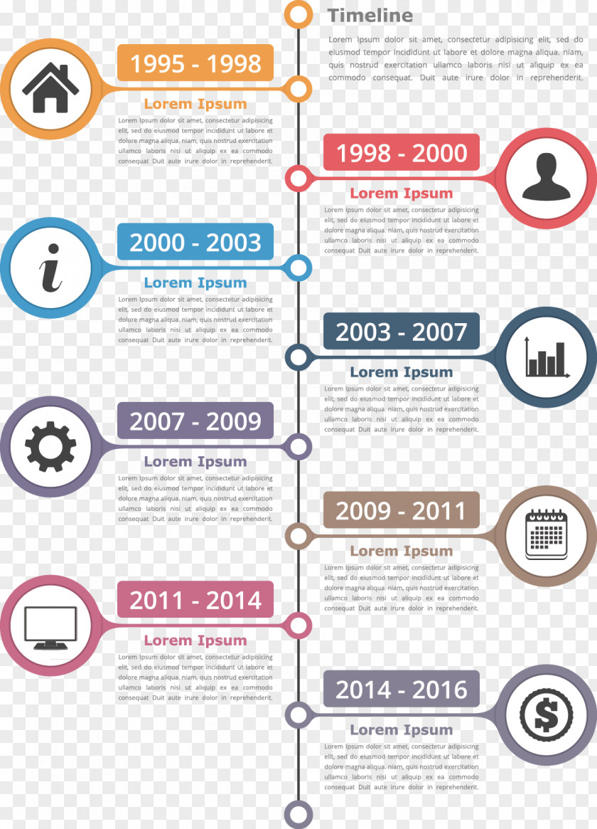 Vector PPT Creative Chart Infographic Timeline Illustration PNG