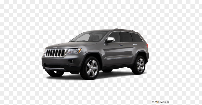 Kelley Blue Book Jeep Liberty Car Cherokee Buick PNG