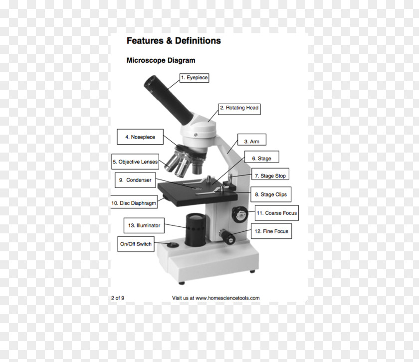 Microscope Angle PNG