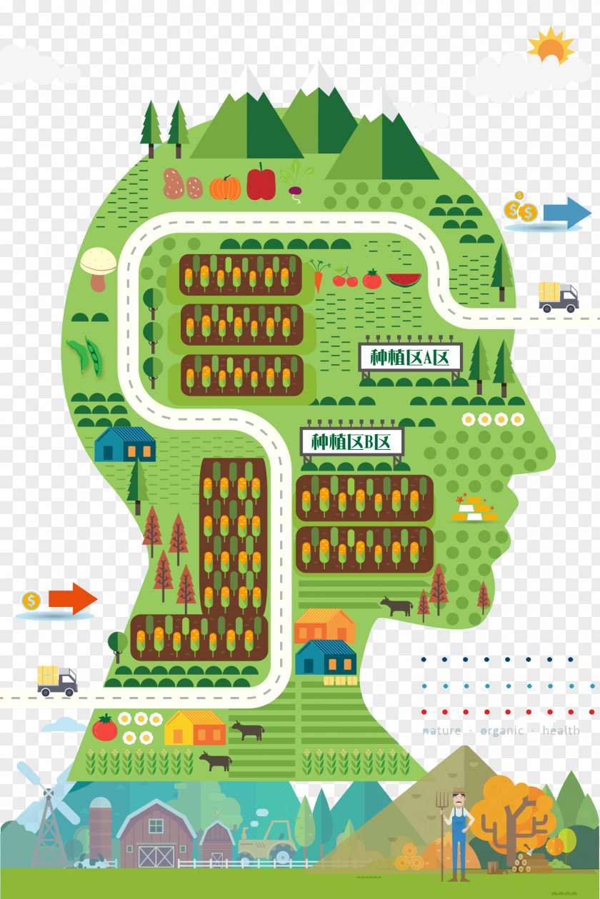 Human Brain Farm Agriculture PNG