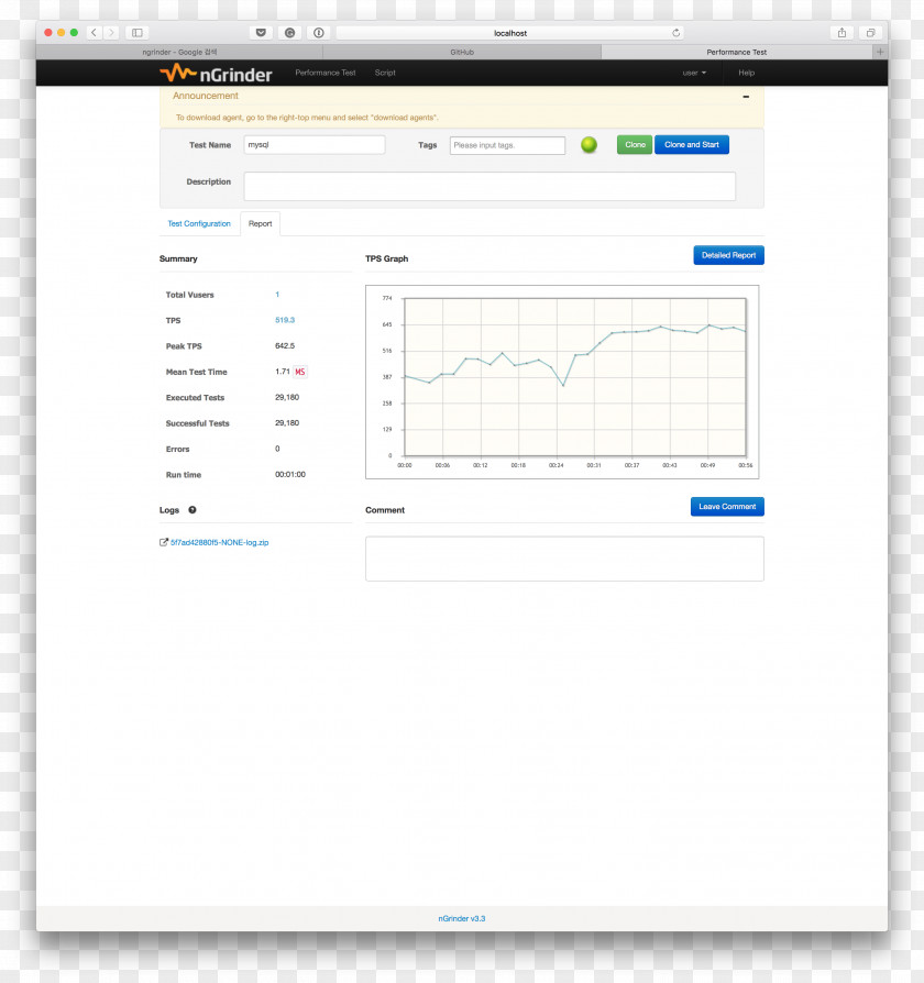 Mysql White-label Product Brand LoginRadius PNG