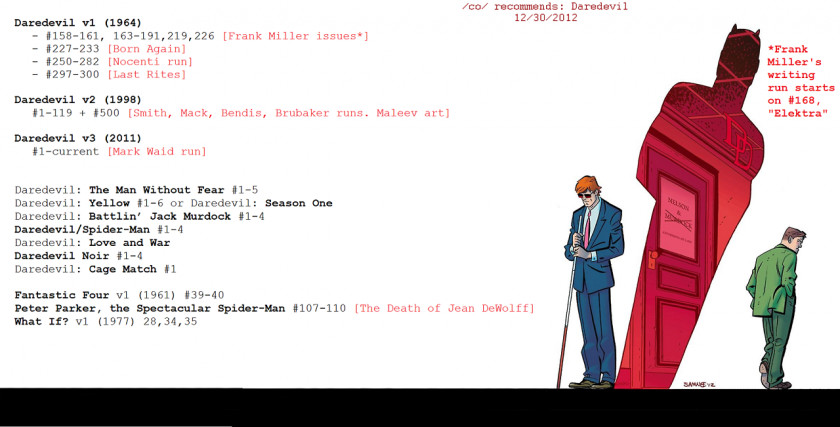 Foggy Nelson Daredevil By Mark Waid Vol. 1 ComicsDaredevil PNG