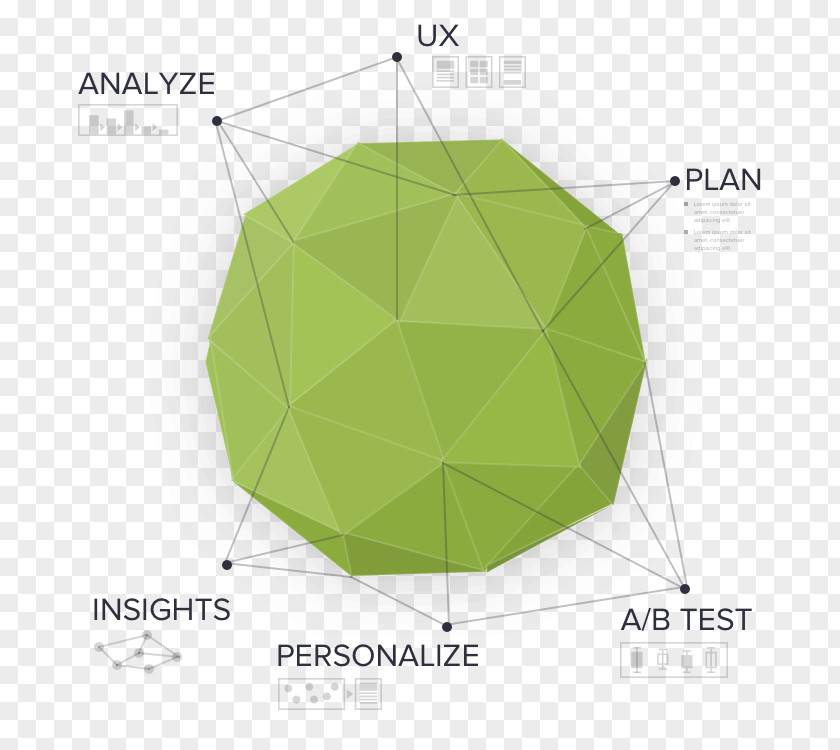 Conversion Optimisation Marketing Rate Optimization E-commerce A/B Testing PNG