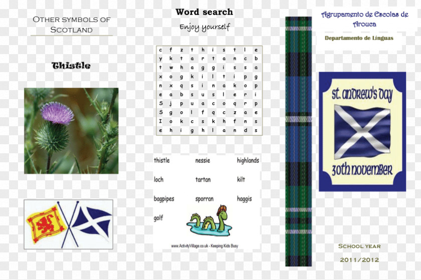St Andrew Day Flag Of Scotland Andrea Name Saltire Patron Saint PNG