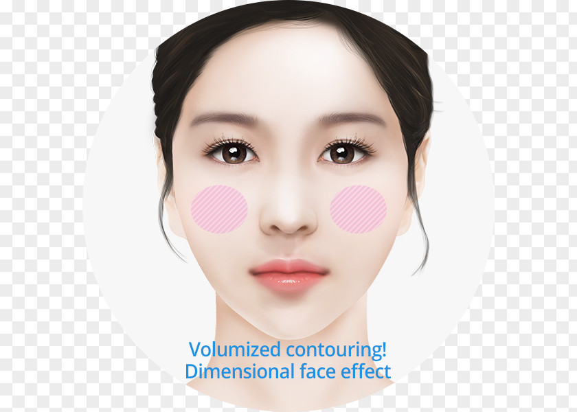 Face Forehead Orthognathic Surgery Cheek PNG