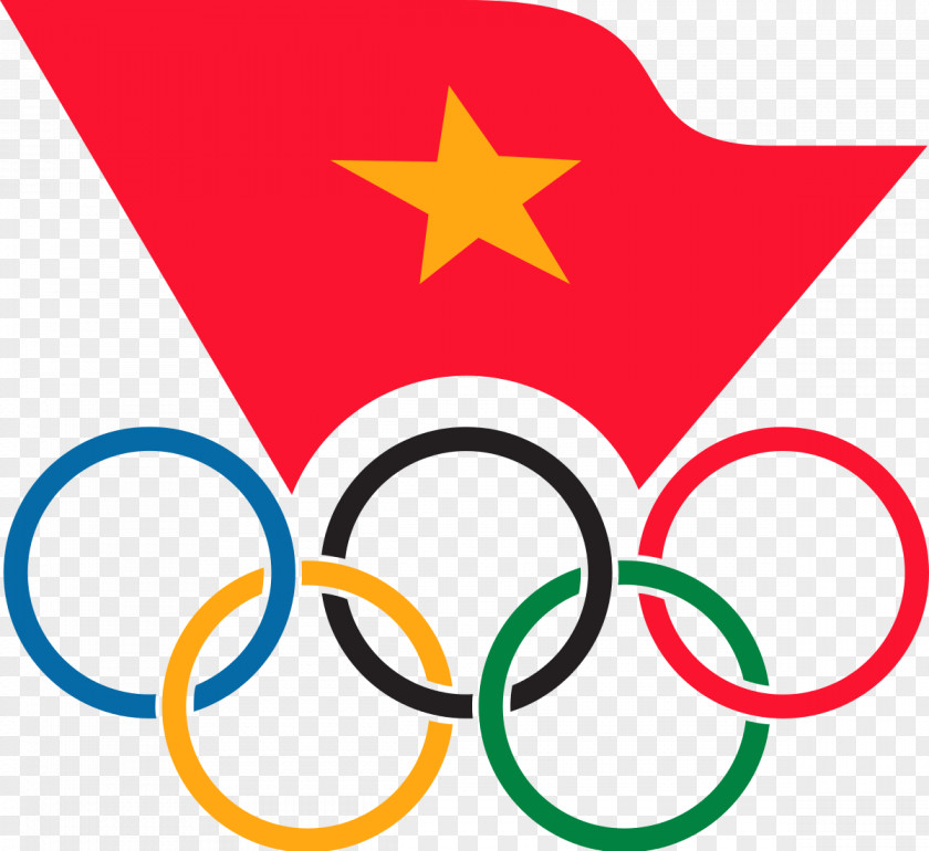 Youth Olympic Games 2016 Summer Olympics 2012 National Committee PNG