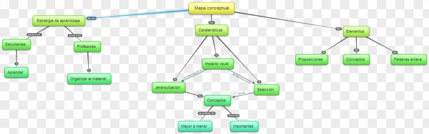 Line Angle Computer Network PNG