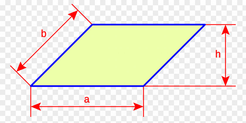 Angle Rhomboid Geometry Rhombus Parallelogram PNG