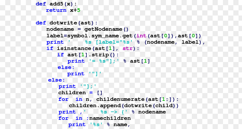 Computer Programming Language Python Source Code PNG