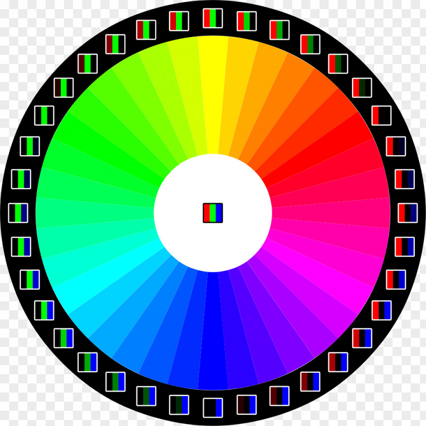 Cmyk Light RGB Color Model Space Additive PNG