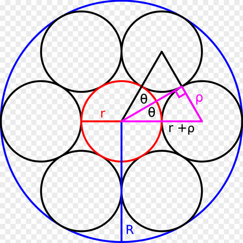 Annular Circle Steiner Chain Tangent Geometry Line Segment PNG