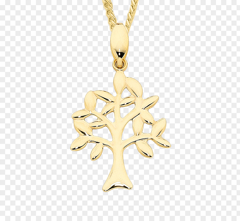 Tree Of Life Necklace Locket Gold Symbol Jewellery PNG