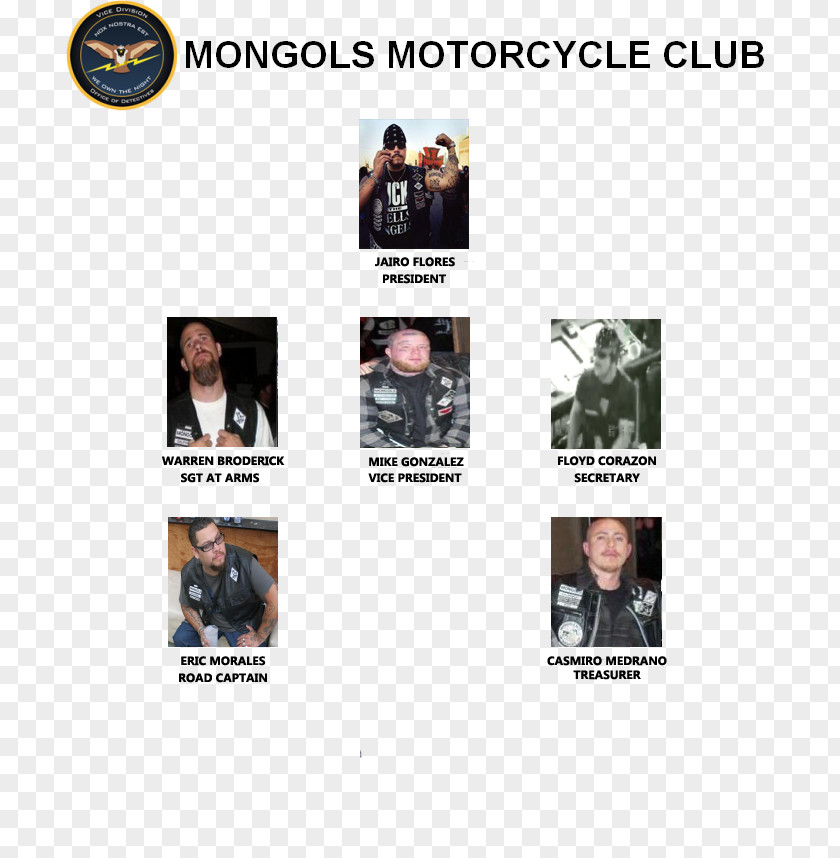 Motorcycle Club Mongols Brand Font PNG