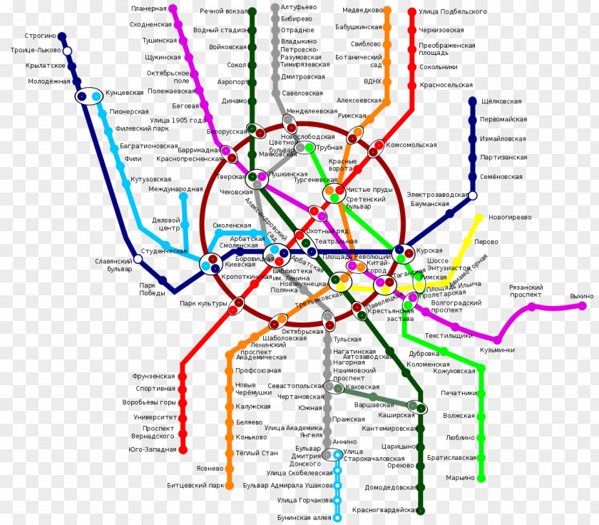 Moscow Metro Line Point Angle Diagram PNG