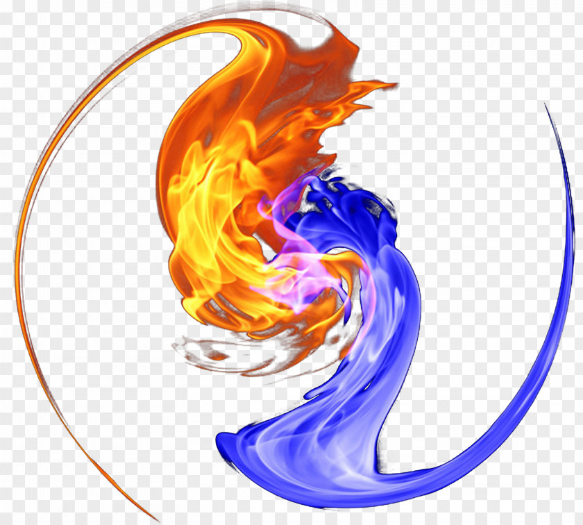 Fire And Water Compatibility Download PNG