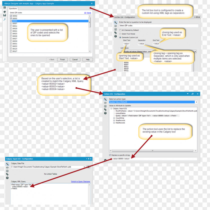 Line Web Page Point Organization PNG