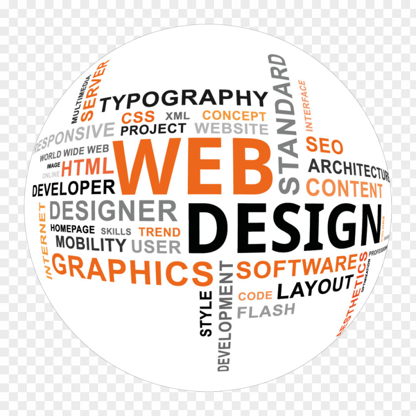 Web Design Development Digital Marketing Advertising PNG