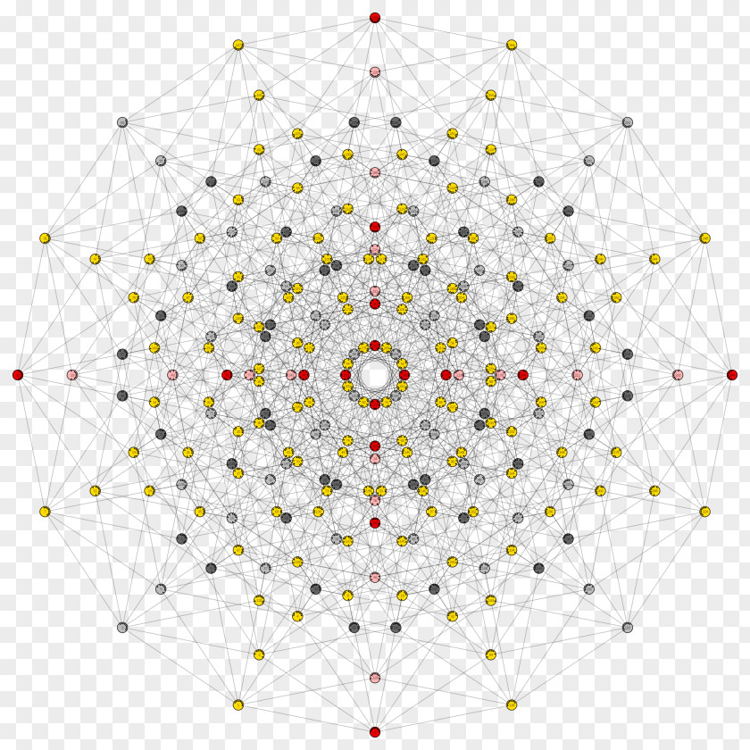 Regular Polytope Data Lake 8-cube PNG