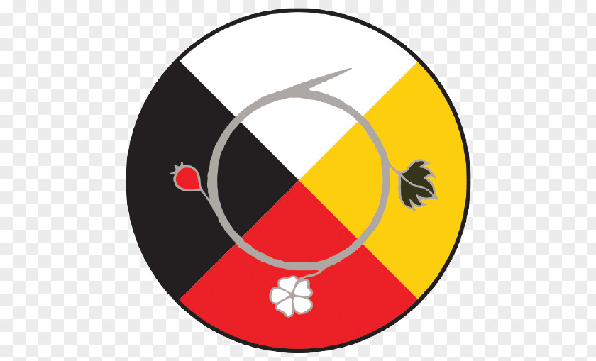 Circle Medicine Wheel Native Americans In The United States Shamanism Indigenous Peoples Of Americas PNG