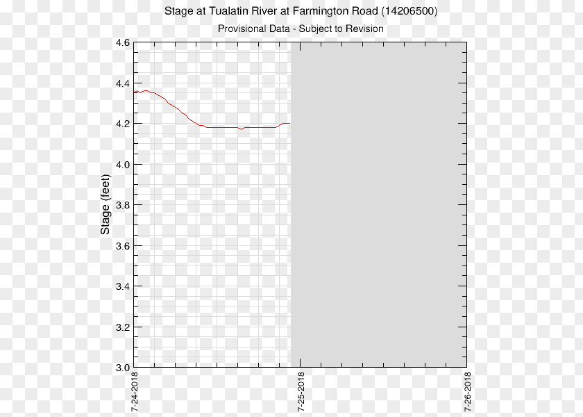 Angle Line Document Point PNG