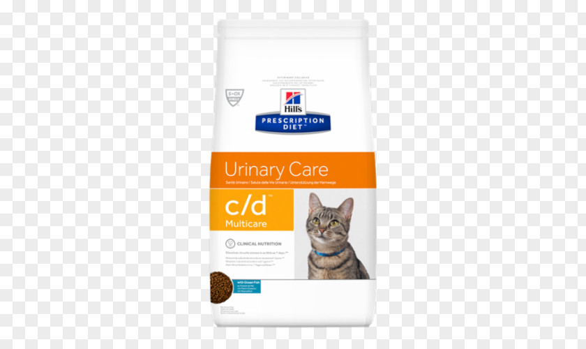 Cat Food Feline Lower Urinary Tract Disease Excretory System Dog PNG