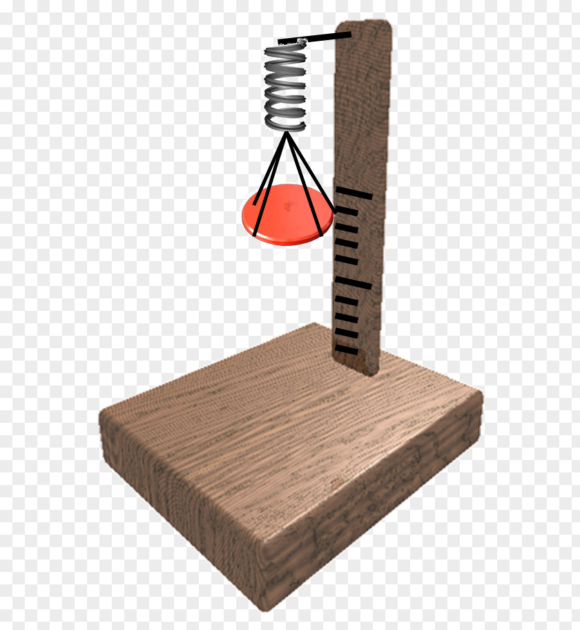 Dynamometer Measuring Scales Spring Scale Calibration PNG