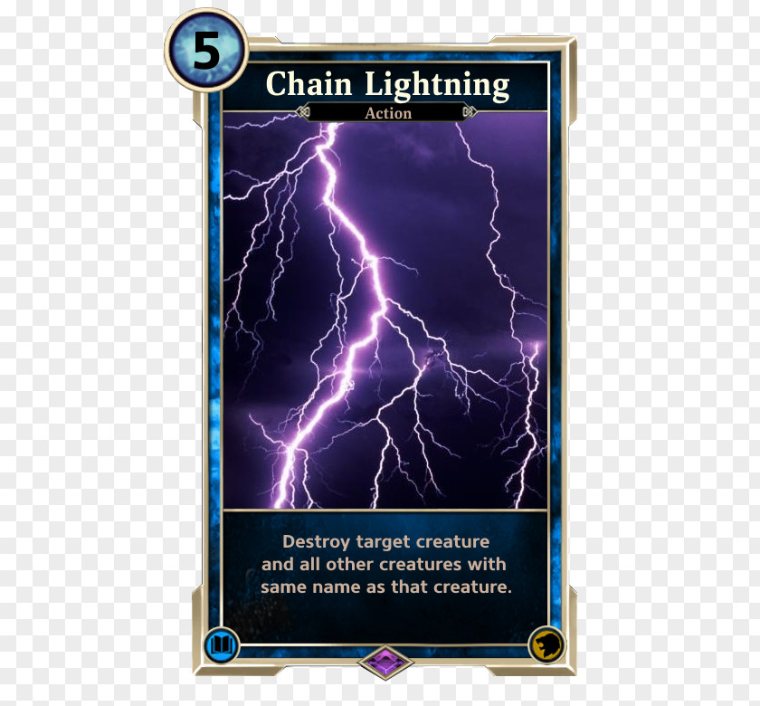2 Level Decks Ramp Lightning The Elder Scrolls: Legends Czech Republic Thunderstorm Rain PNG