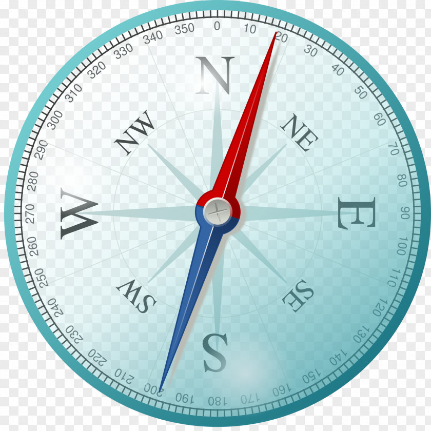 Compass. True North Compass Rose Cardinal Direction PNG