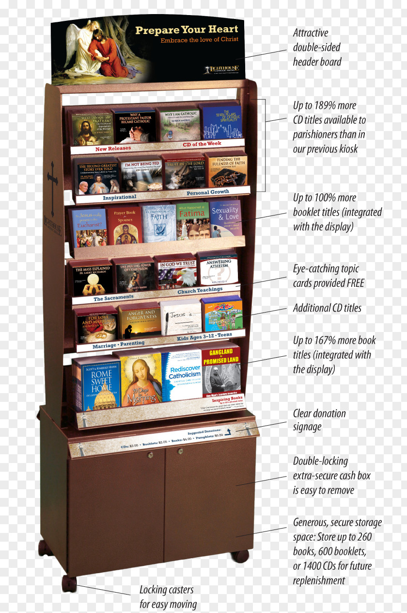 Double Sided Flyer Lighthouse Catholic Media Kiosk Church Micro Grocery Store Parish PNG