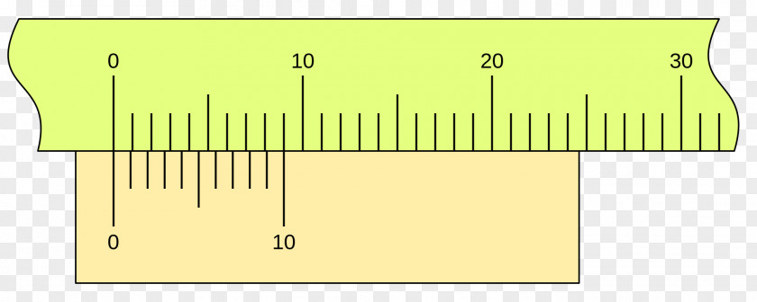 Lineal Vernier Scale Calipers Nonius PNG