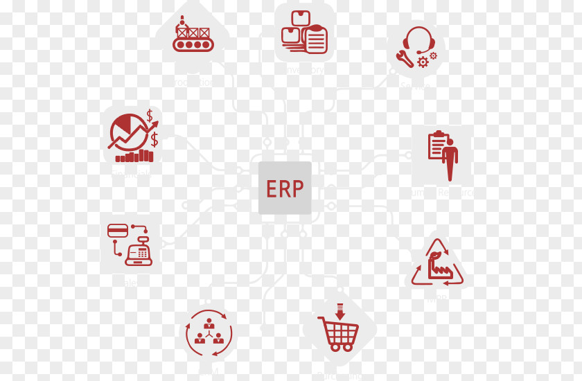 Enterprise Resource Planning Brand Logo Line Technology PNG