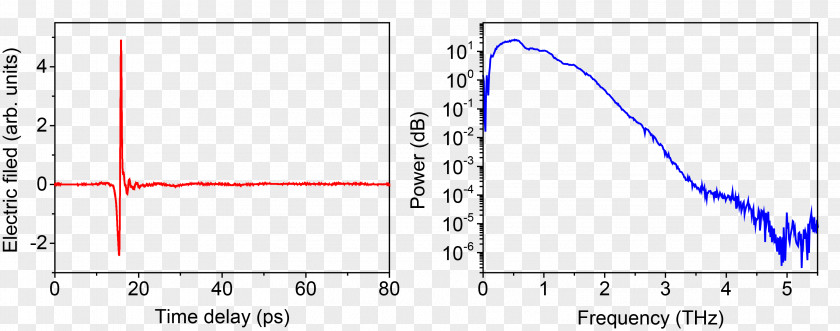 Line Paper Diagram Angle PNG