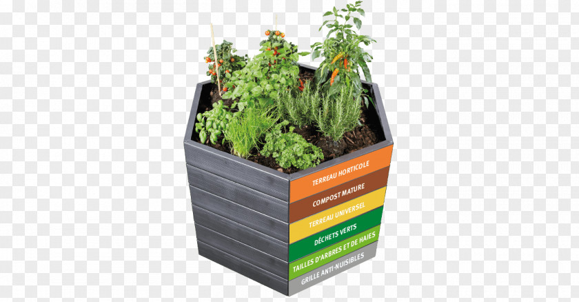 Ergonomics Raised-bed Gardening Flowerpot Kitchen Garden Square Foot PNG