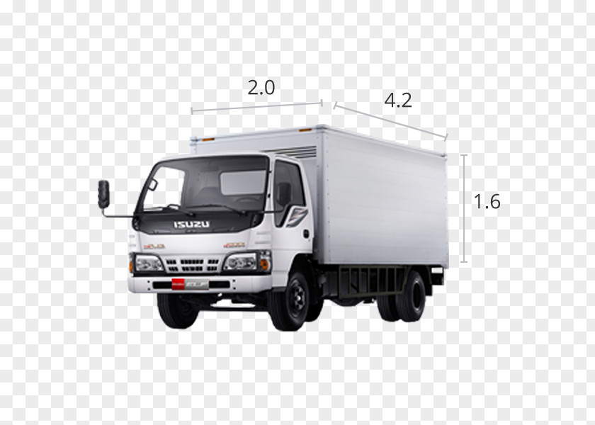 Pickup Truck Compact Van Isuzu Elf Motors Ltd. Giga PNG