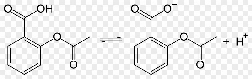 Aspirin Acid Dissociation Constant Salicylic PNG
