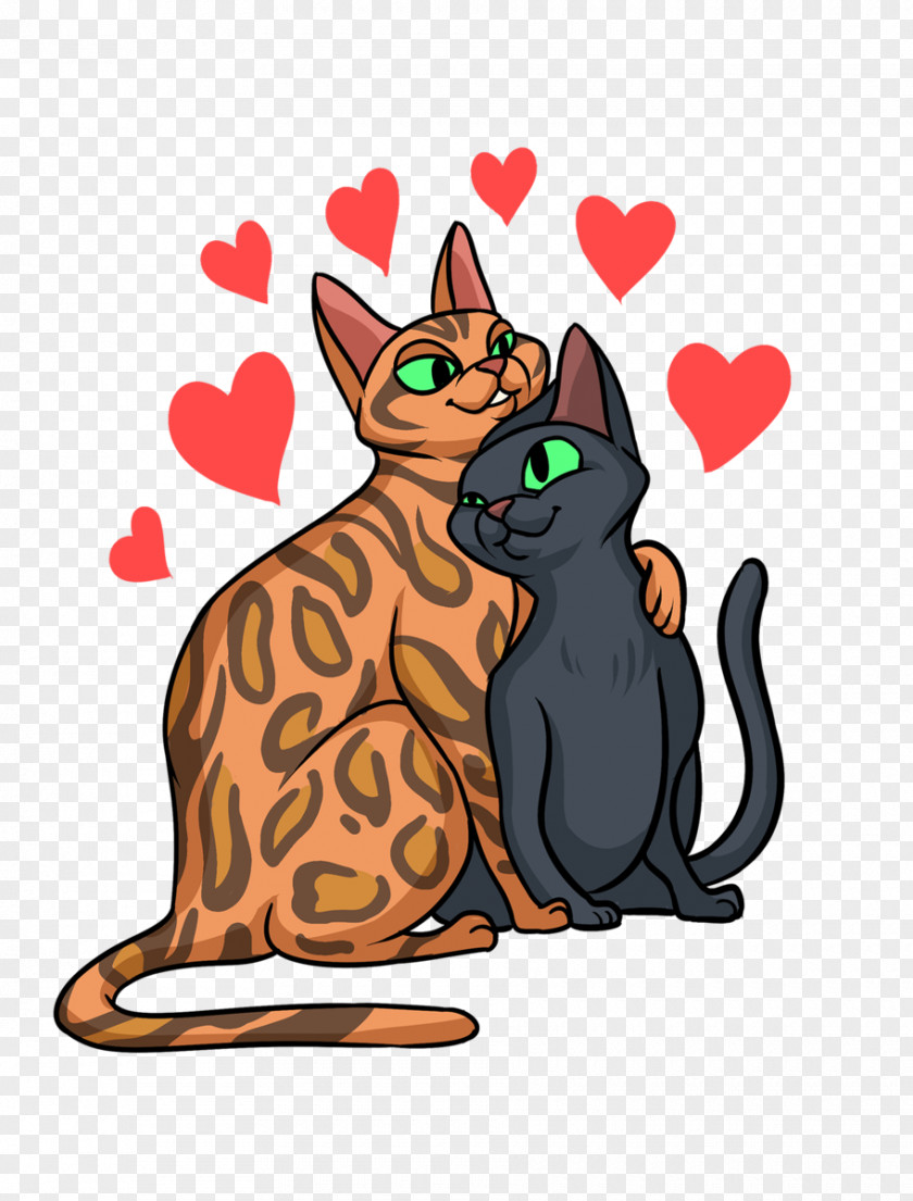 Small To Mediumsized Cats Cartoon PNG