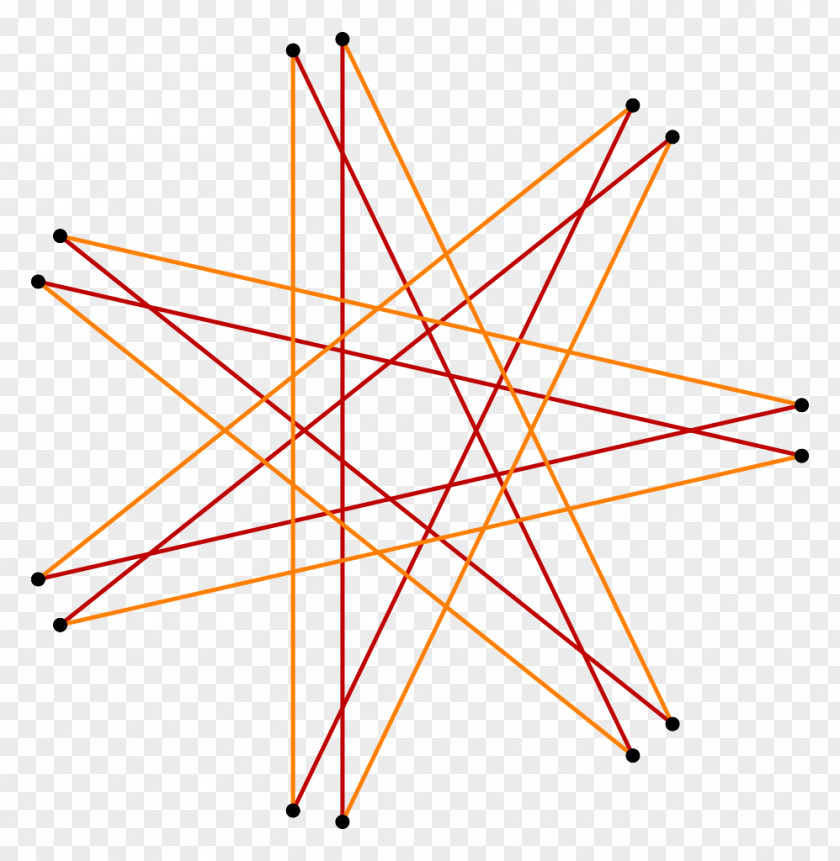 Tetradecagon Regular Graph Vertex Theory PNG