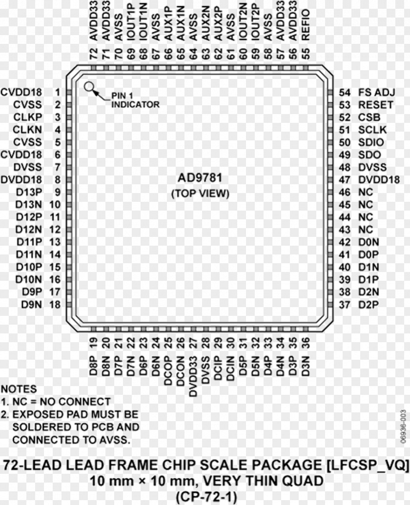 Integrated Circuits & Chips Analog Devices Diagram Electrical Engineering Wires Cable PNG