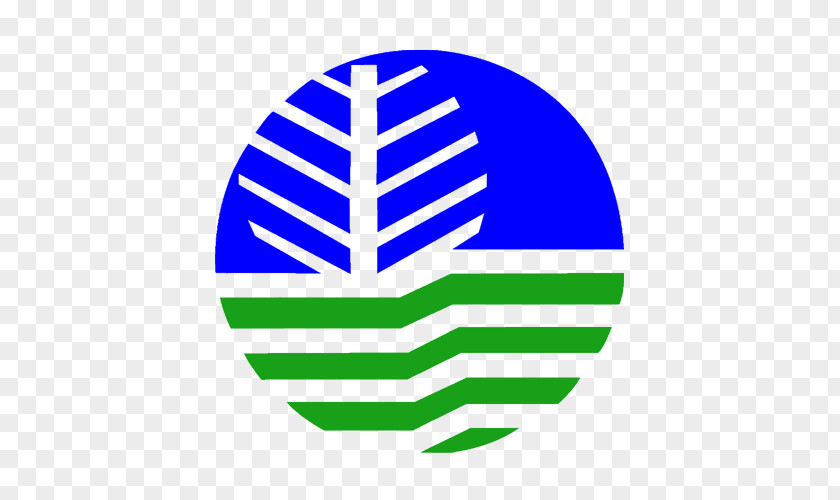 Natural Environment Department Of And Resources Environmental Management System Resource PNG